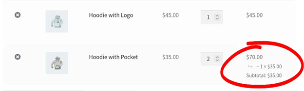 Example of BOGO