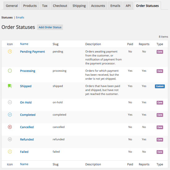 Order Statuses