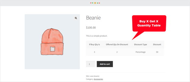 Buy x Get x Quantity Table