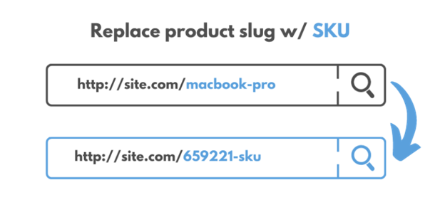 Replace product slug