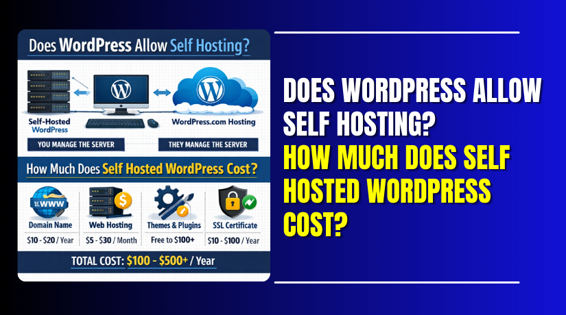 Does WordPress Allow Self Hosting? How Much Does Self Hosted WordPress Cost?