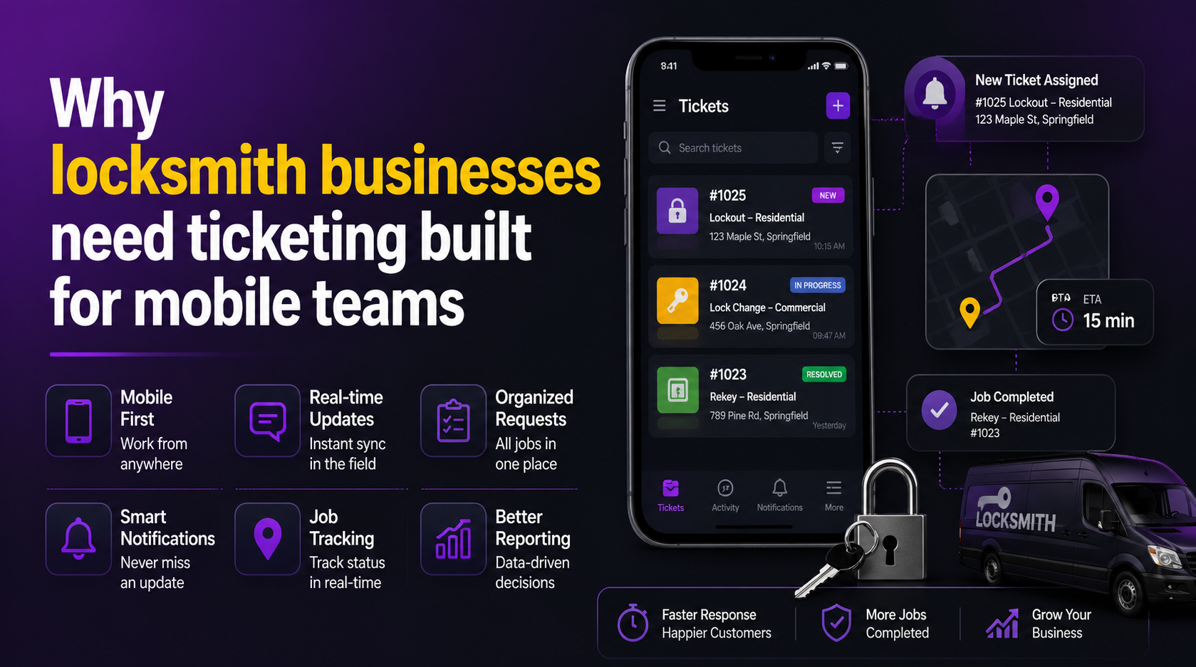 Why locksmith businesses need ticketing built for mobile teams