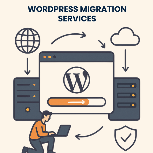 WordPress Multisite Support