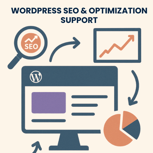 WordPress SEO & Optimization Support