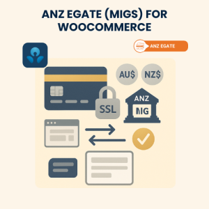 ANZ eGate (MIGS) for WooCommerce
