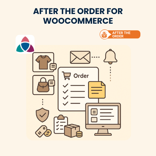 After The Order for WooCommerce