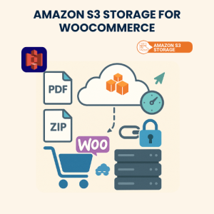 Amazon S3 Storage for WooCommerce