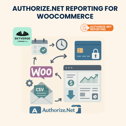 Authorize.Net Reporting for WooCommerce