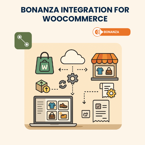 Bonanza Integration for WooCommerce