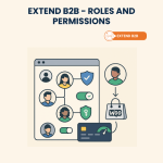 Extend B2B – Roles and Permissions for WooCommerce – Installation & Troubleshooting Services