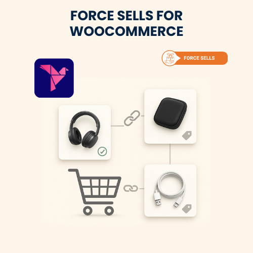 Force Sells for WooCommerce