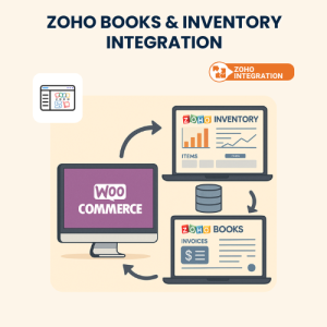 Integration with Zoho Books & Inventory – Installation & Troubleshooting Services