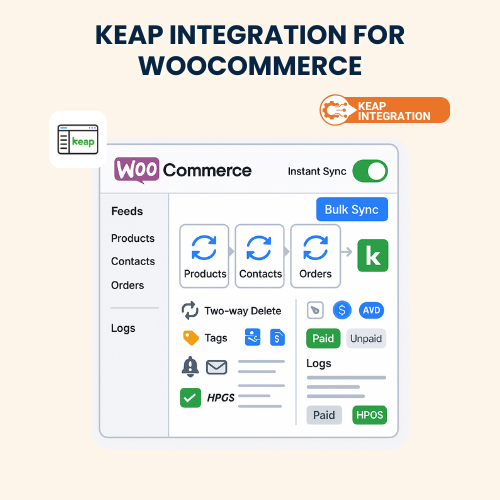 Keap Integration for WooCommerce