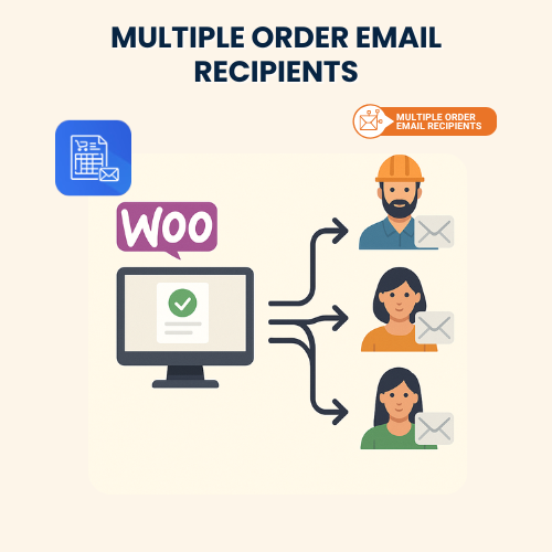 Multiple Order Email Recipients for WooCommerce – Installation & Troubleshooting Services