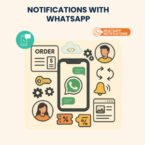 Notifications with WhatsApp for WooCommerce