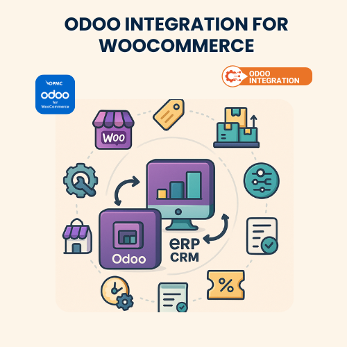 Odoo Integration for WooCommerce