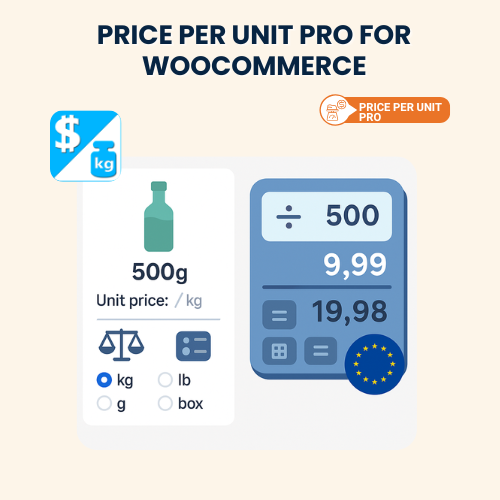 Price per Unit PRO for WooCommerce