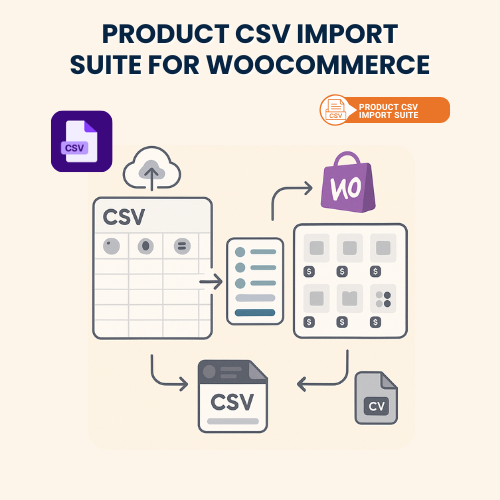 Product CSV Import Suite for WooCommerce