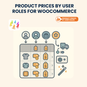 Product Prices by User Roles for WooCommerce
