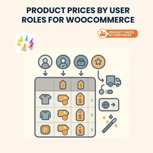 Product Prices by User Roles for WooCommerce