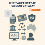 Westpac PayWay API Payment Gateway for WooCommerce – Installation & Troubleshooting Services