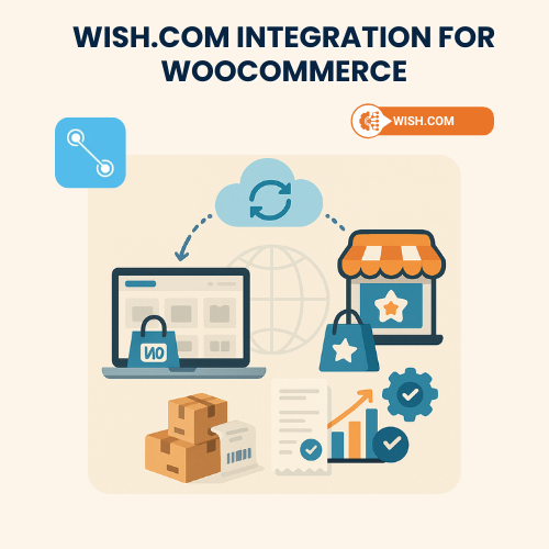 Wish.com Integration for WooCommerce