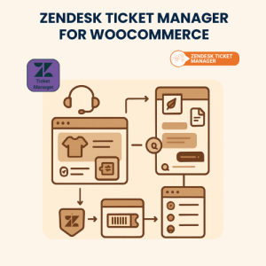 Zendesk Ticket Manager for WooCommerce