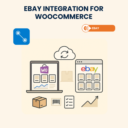 eBay Integration for WooCommerce